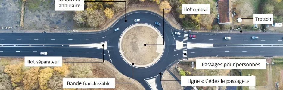 CRÉER DES AMÉNAGEMENTS DE SECURITE ROUTIERE