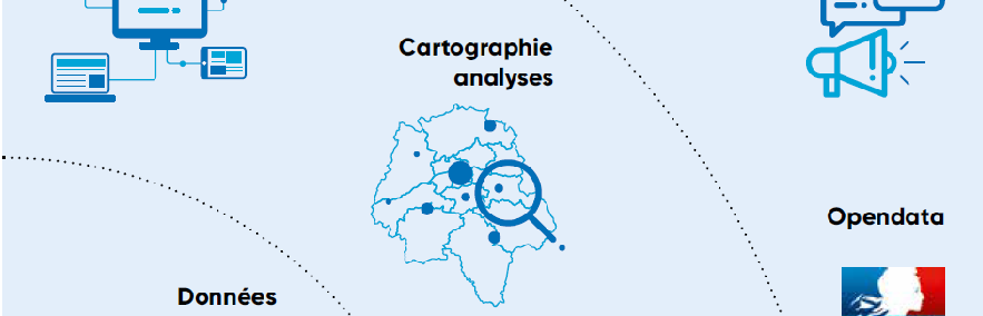 Le Système d’Information Géographique (SIG)
